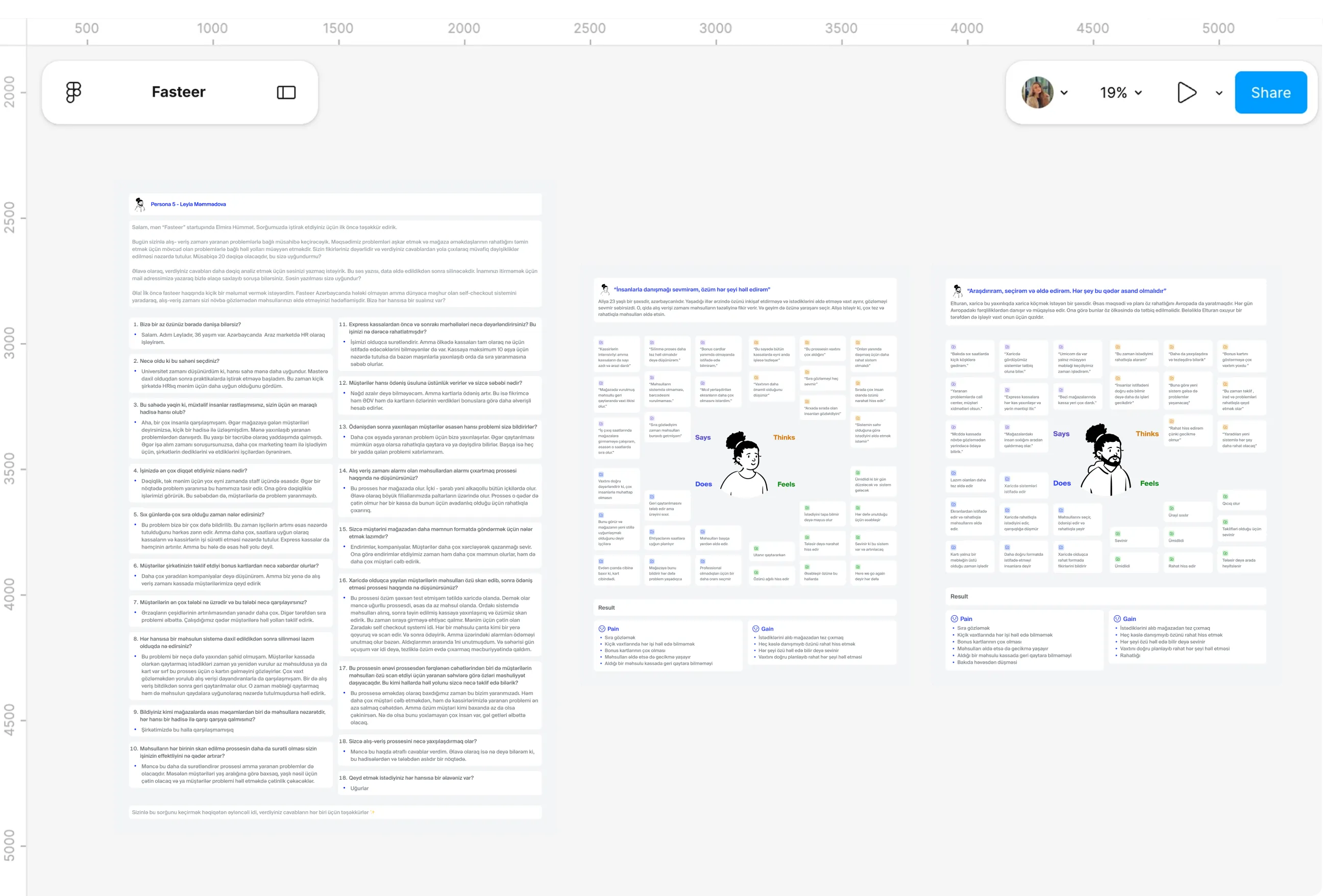Design file screens for Personas