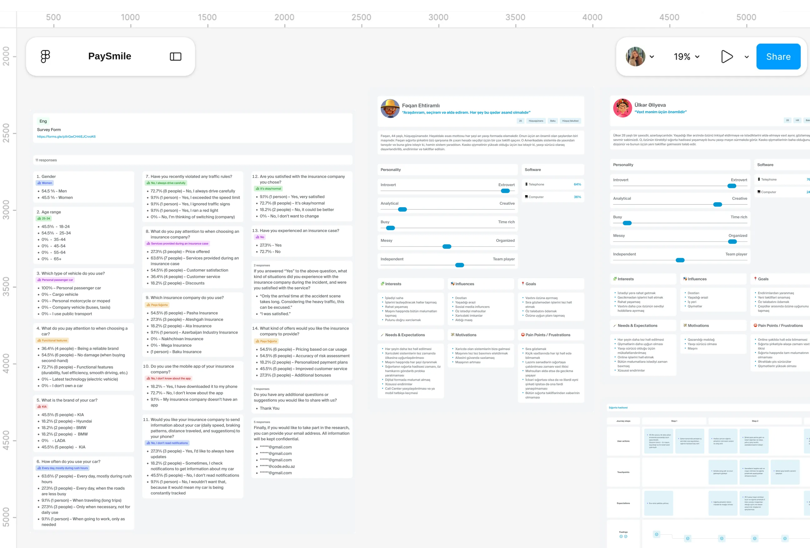 Design file screens for Research