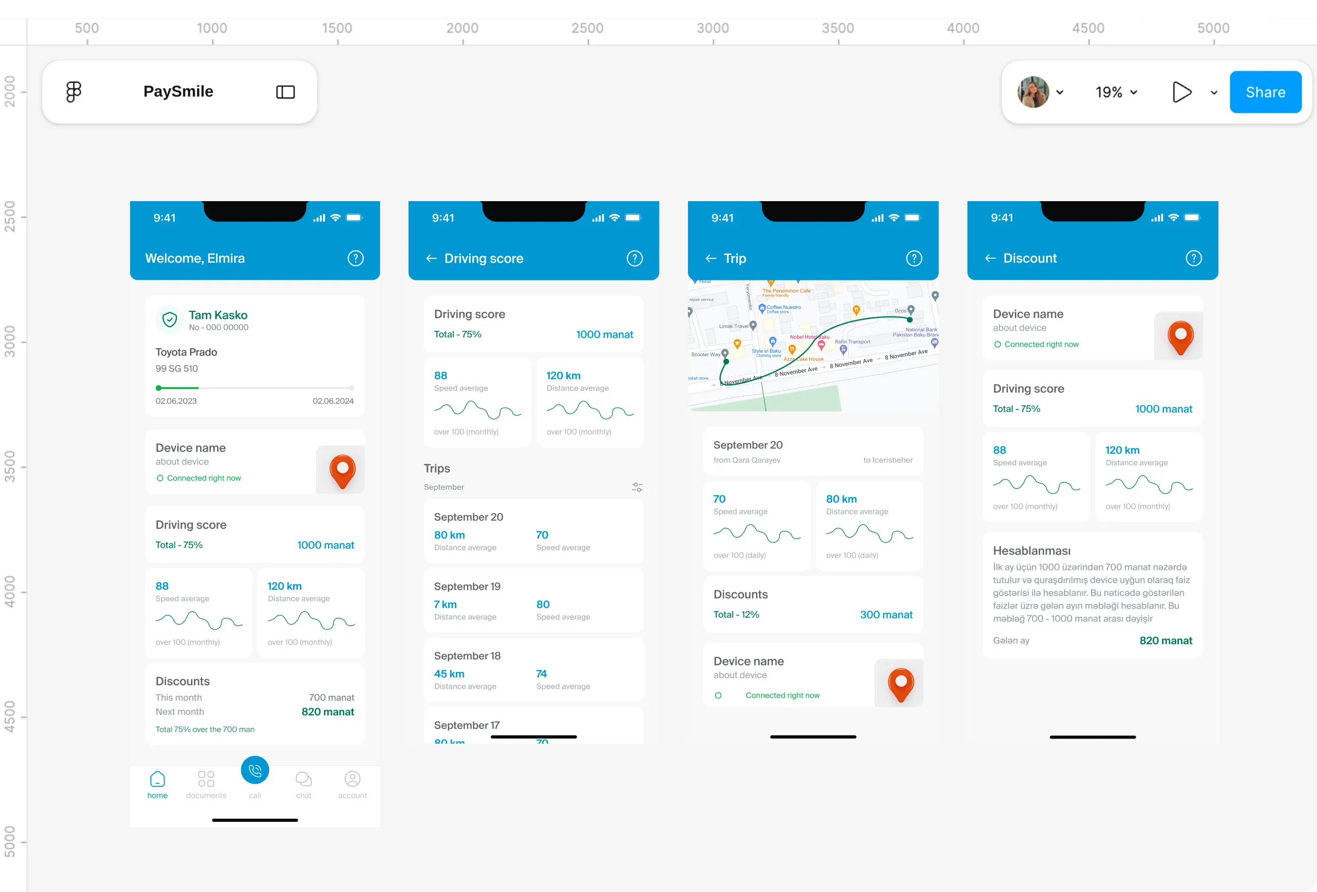 Design file screens for Trust in the price